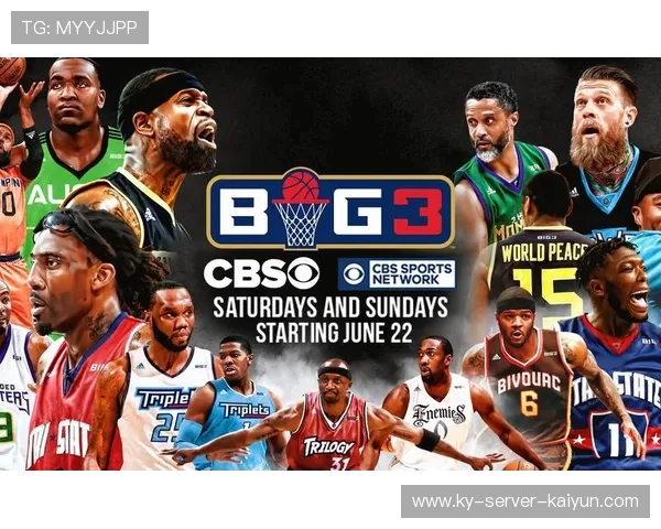 15日早报：阿里纳斯将打BIG3 科尔遭到联盟罚款